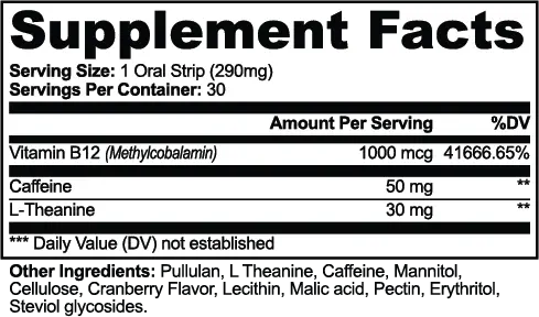 Energy Strips Nevela Nutrition
