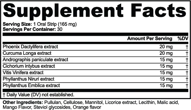 Hangover Strips Nevela Nutrition